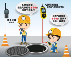 会山镇有限空间操作说明